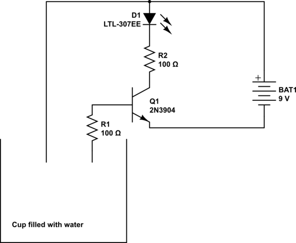 schematic