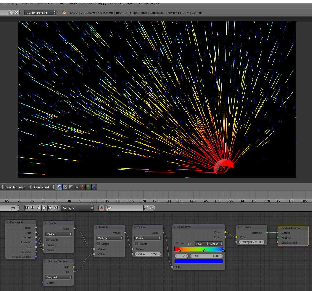 cylinder particles with gradient