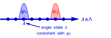 Mathematica graphics