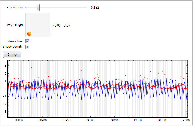 Mathematica graphics