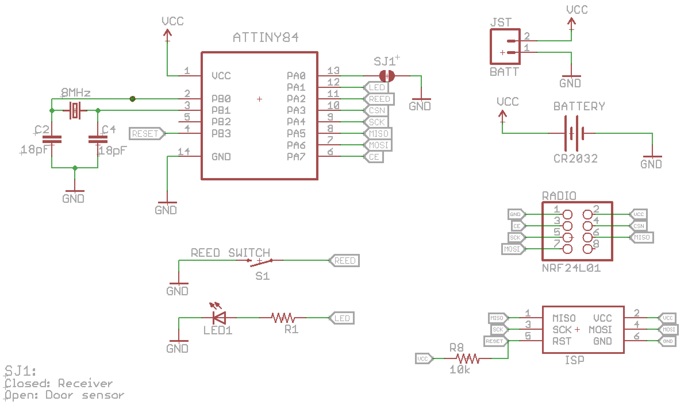 Schematic