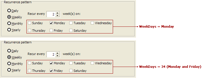 job Scheduling