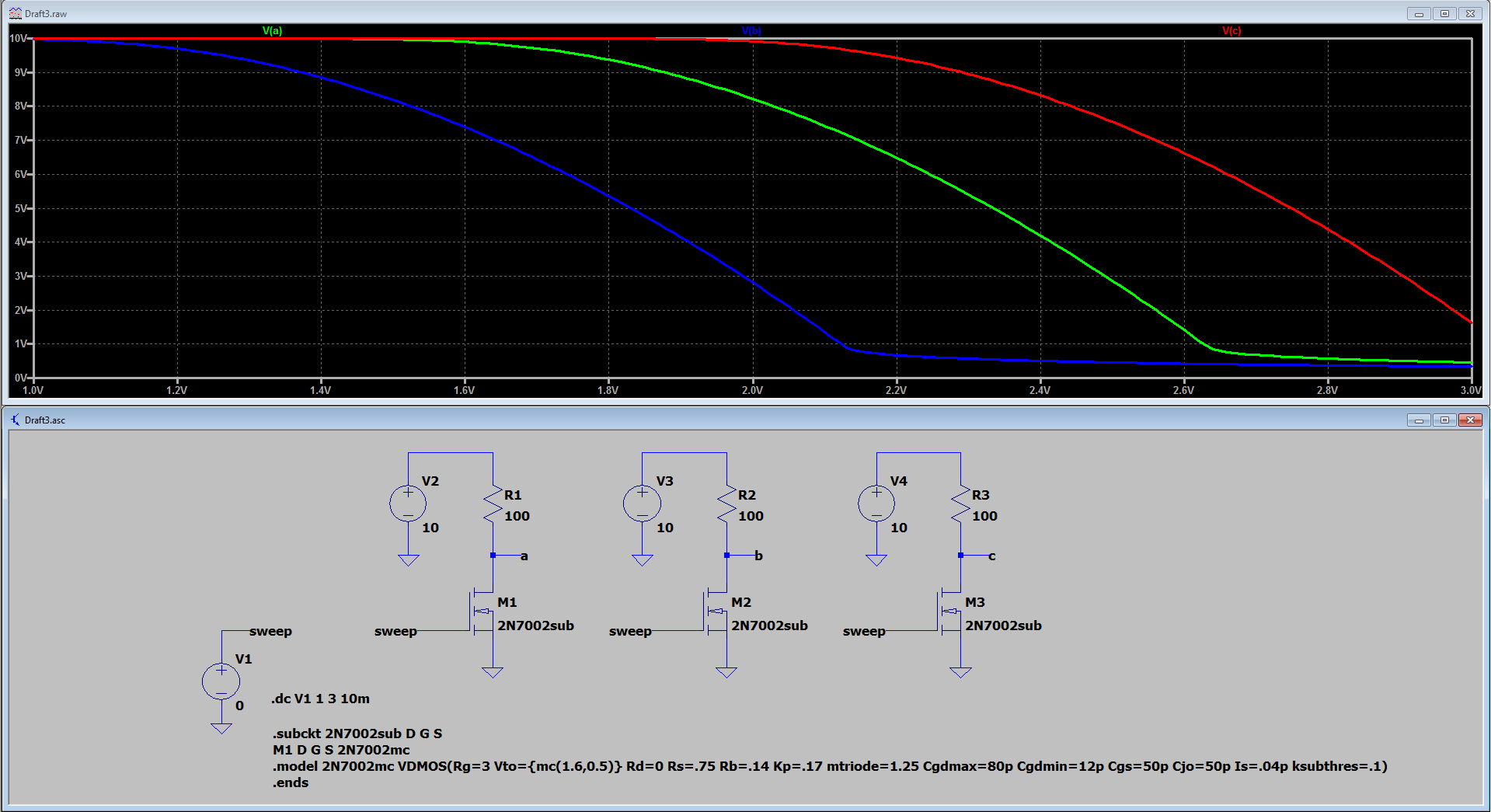 embedding the .model into a .subckt