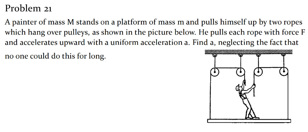 Homework Problem