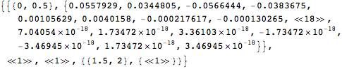 Mathematica graphics