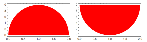 half_disks