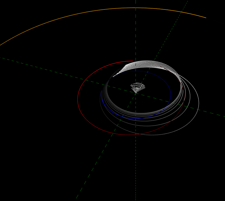 Blue is Earth, Red is Mars, Orange is Jupiter, and all the whites are Earth to Mars trajectories.