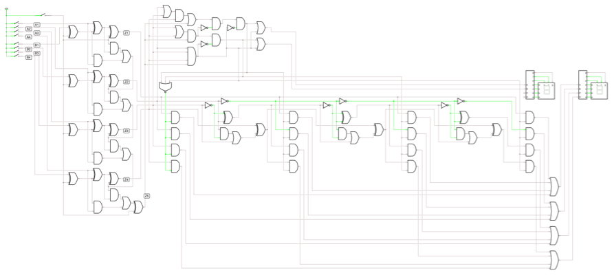 Complex circuit