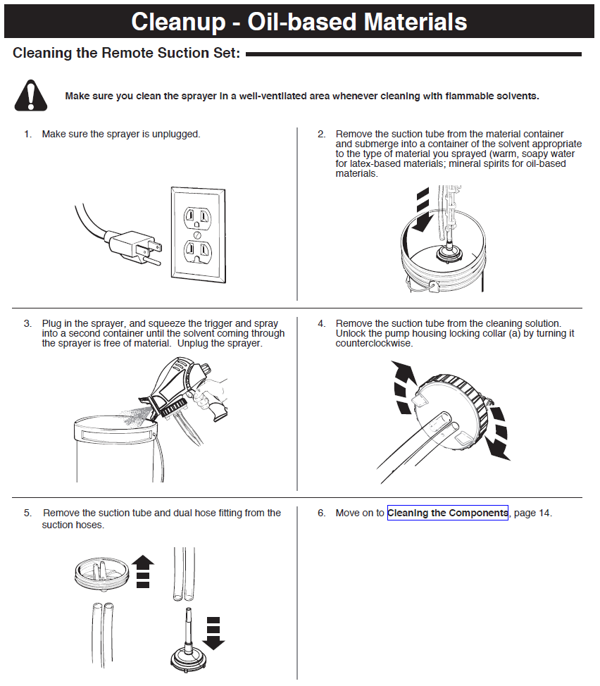 Cleaning the Suction Set