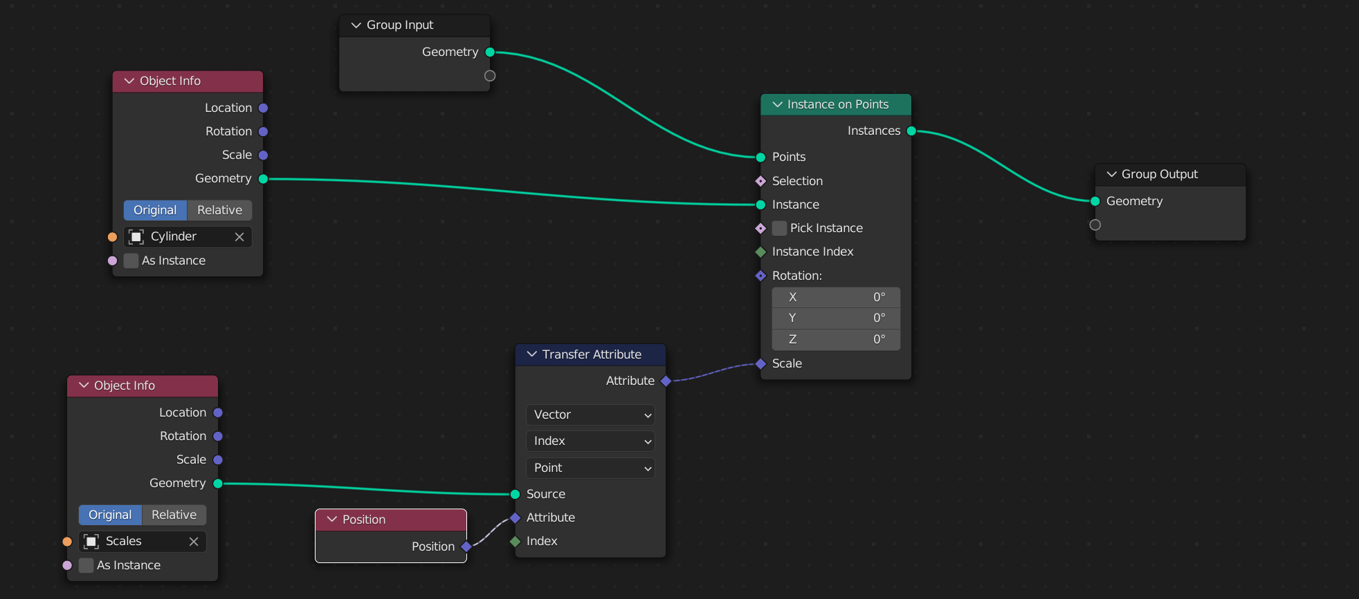 Transfer vertex positions from another mesh