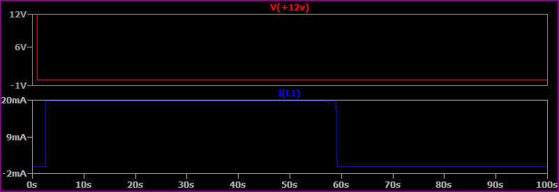 Circuit Simulation