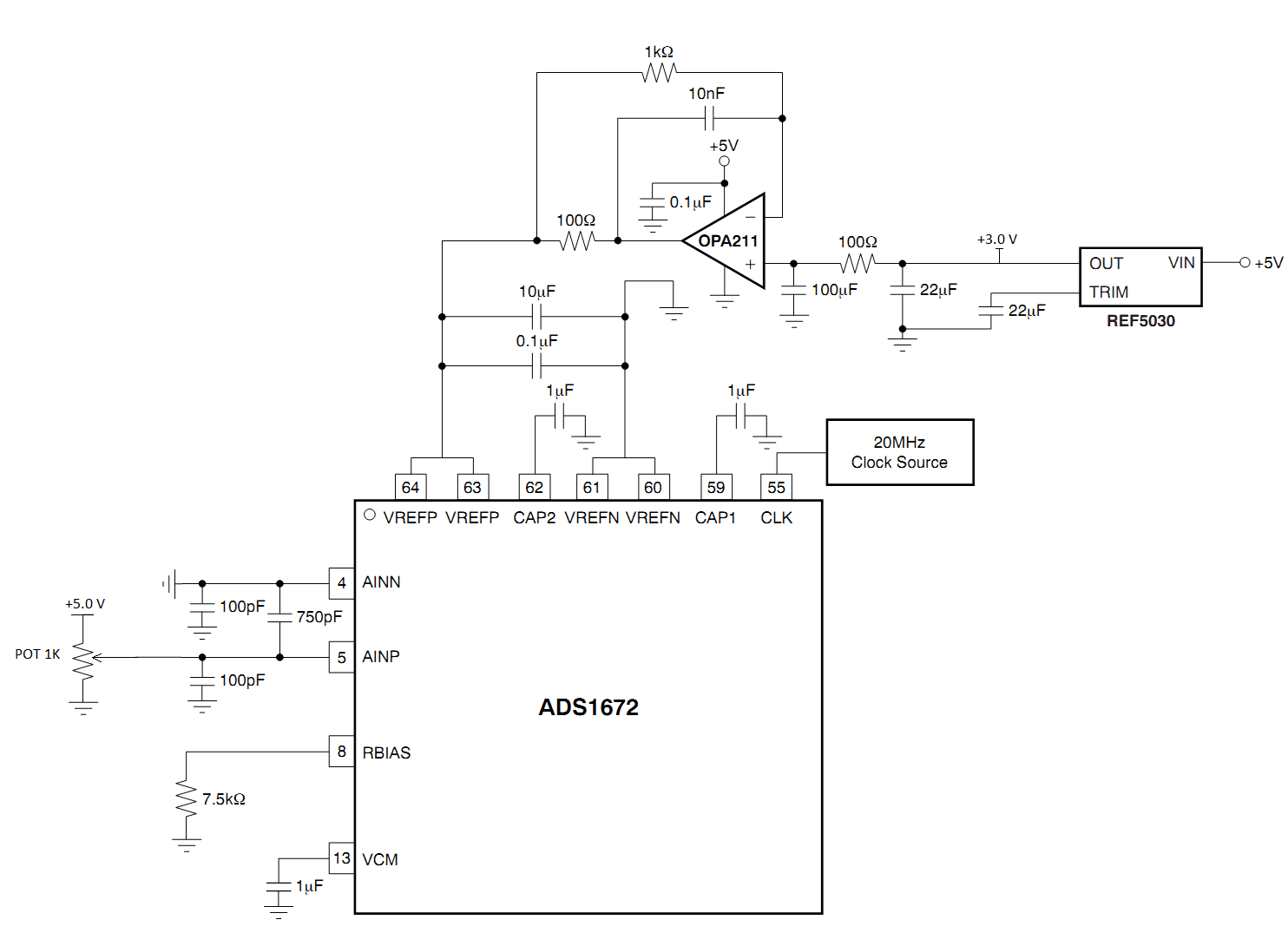 ads1672 with a potentiometer in the positive input and grounded negative input