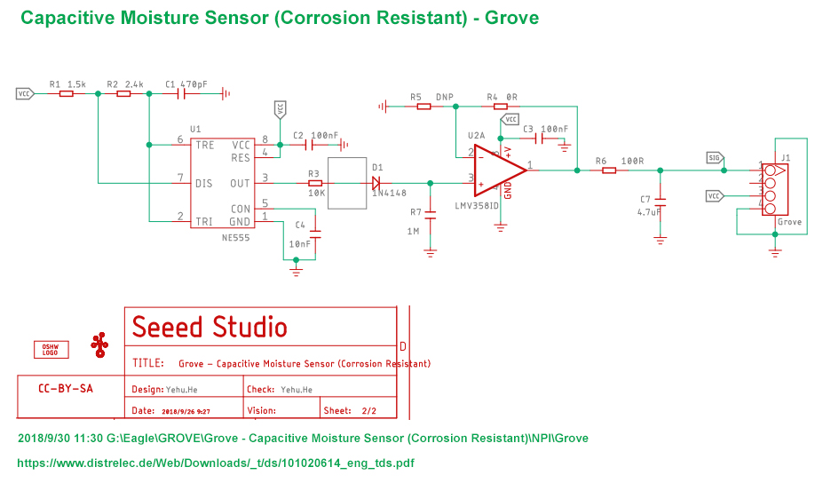 grove schematic