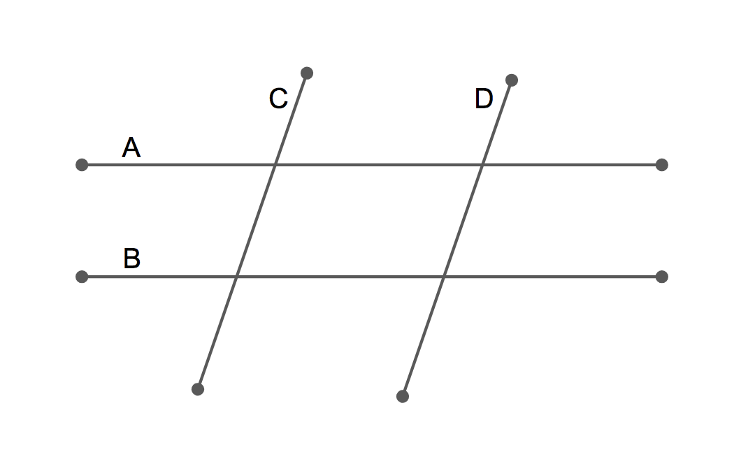 four lines crossing one another