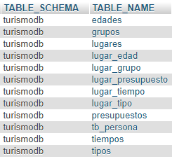 introducir la descripción de la imagen aquí