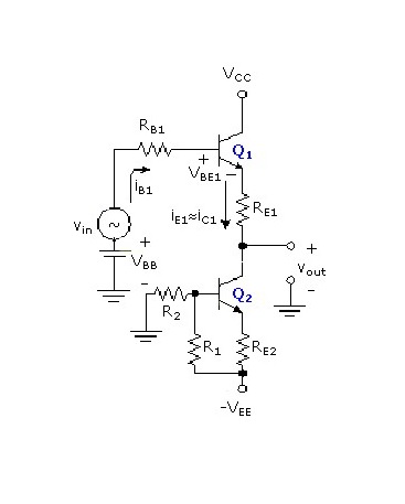 How does a level shifter shift the DC level of a multi-stage amplifier ...