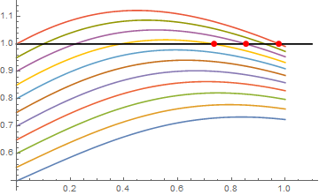 Mathematica graphics