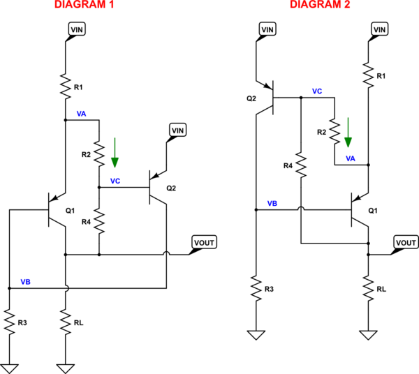 schematic