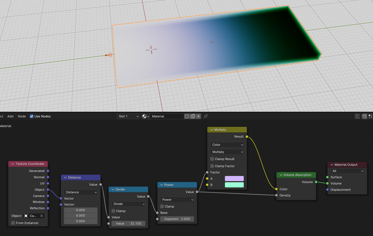 changing color with distance