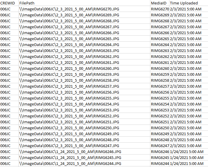 Table of FilePaths