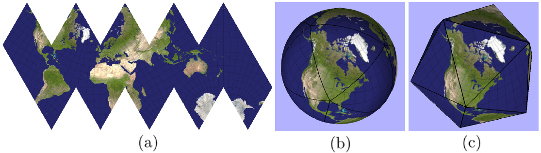 Icosahedral map