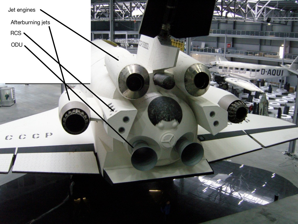 Buran image annotated