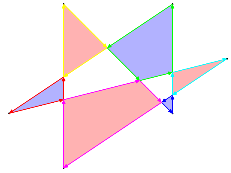 Polygons derived from MickyT's comment