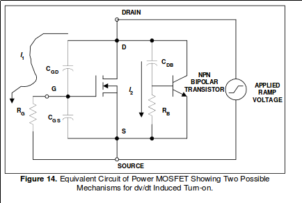 schematic of MOSFET parasitic capacitances