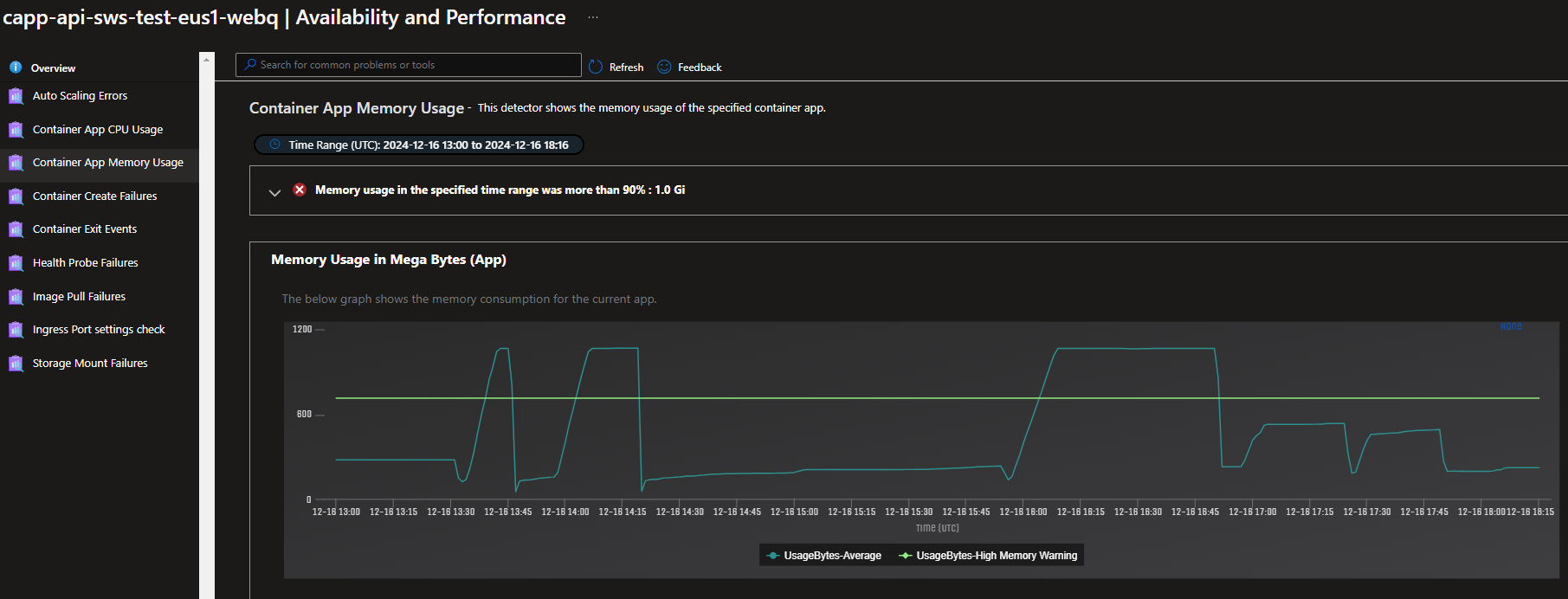 memory following file upload size