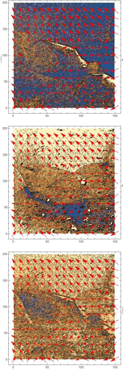 Mathematica graphics