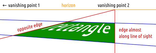 rectangle seen as described