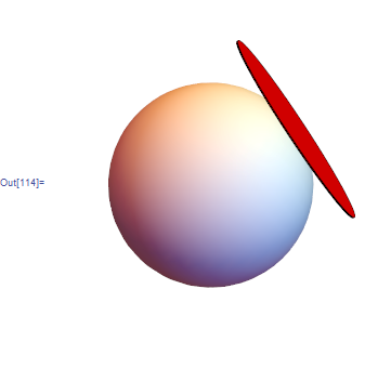 Mathematica graphics