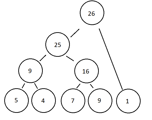 constructed tree