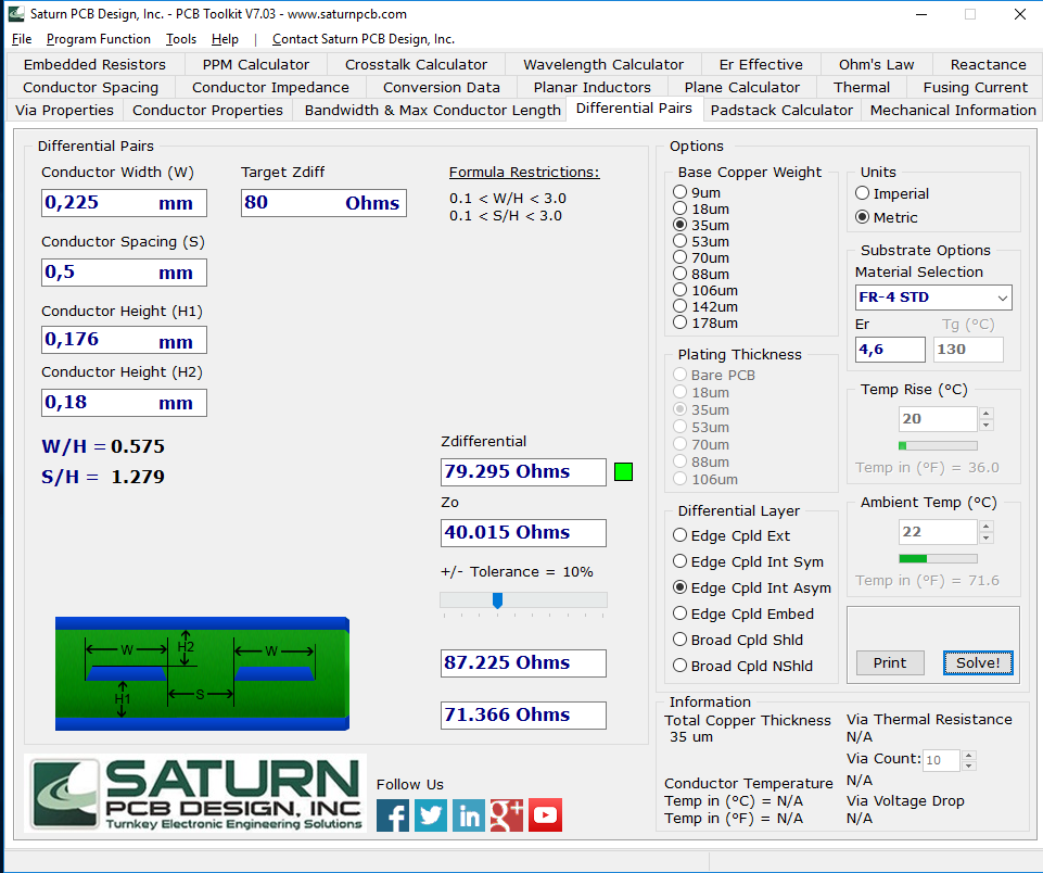 Saturn calc