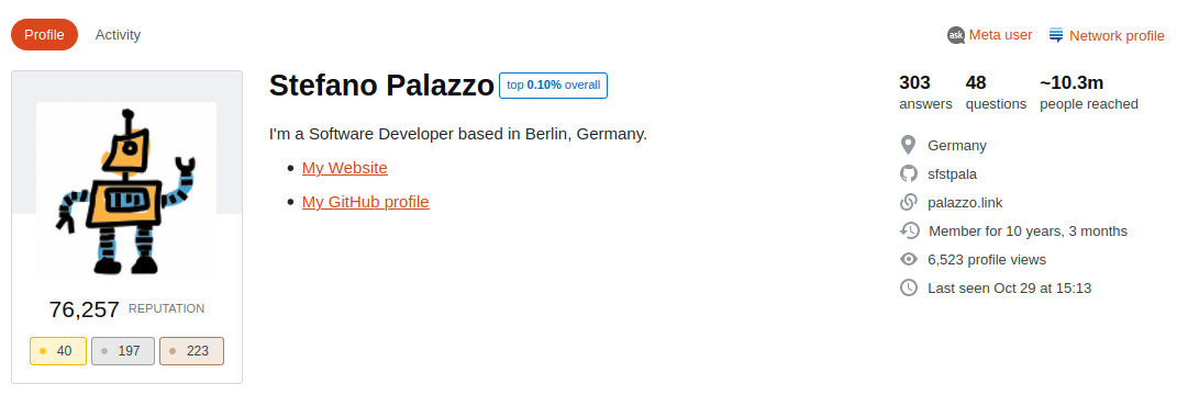 Screenshot of Stefano Palazzo's profile page as on 06/11/2020