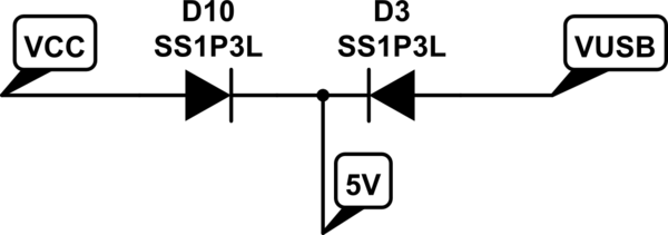 schematic