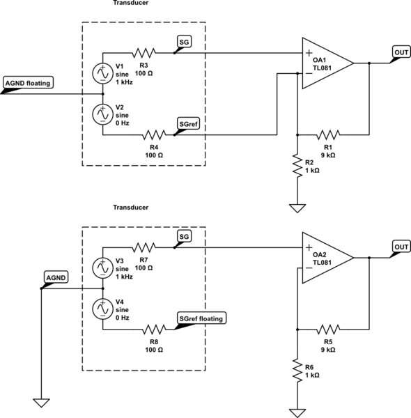 schematic