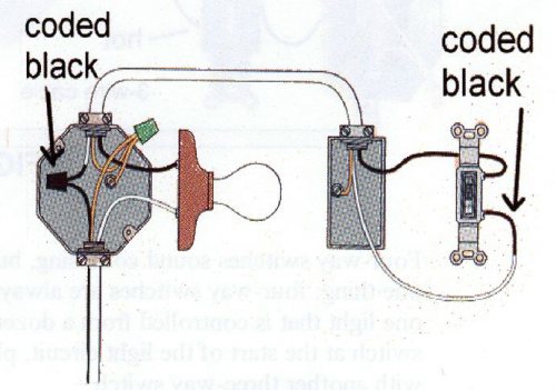 wiring with switch at end or run