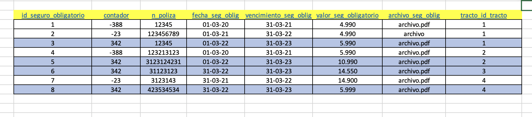 introducir la descripción de la imagen aquí