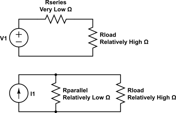 schematic