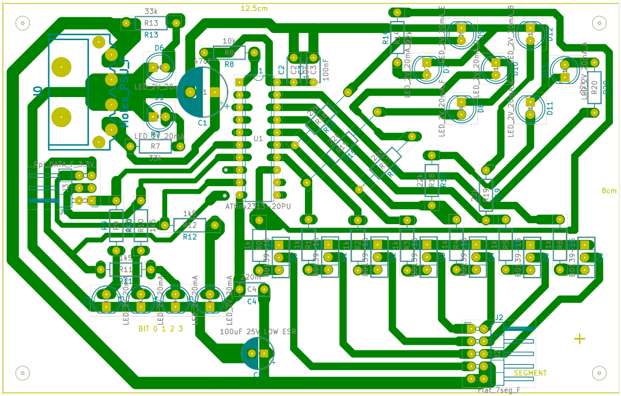 Current PCB