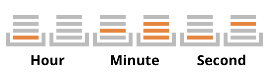 Stack Overflow Clock