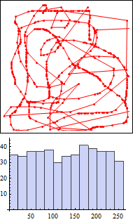 Mathematica graphics