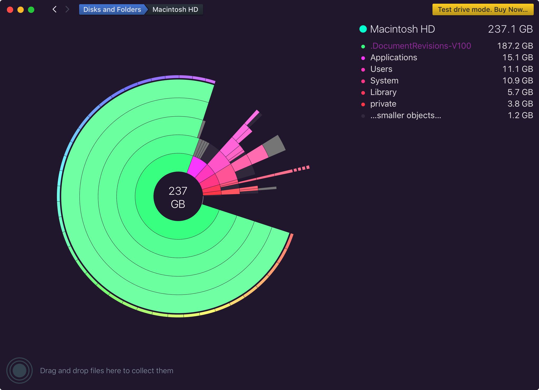 Screenshot of DaisyDisk scan