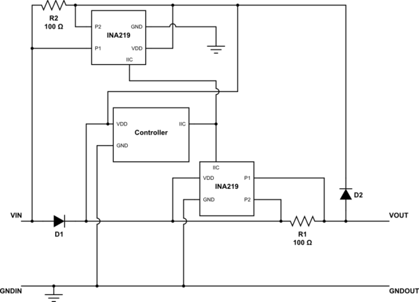 schematic