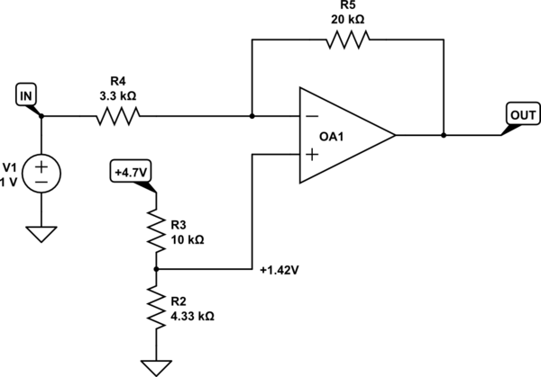 schematic