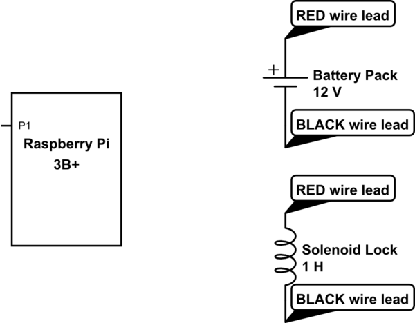 schematic