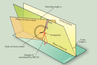 bicycle leaning