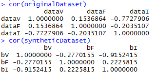 Correlation Matrix