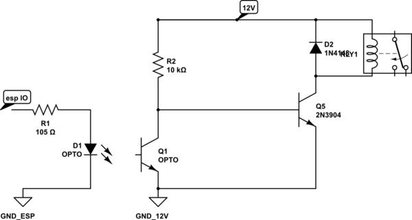 schematic